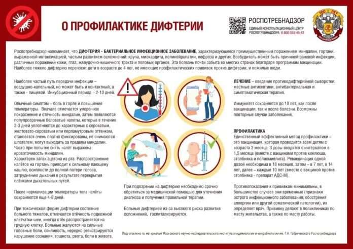 Роспотребнадзор выявил вещества 3-го класса опасности в аромаингаляторах - новости