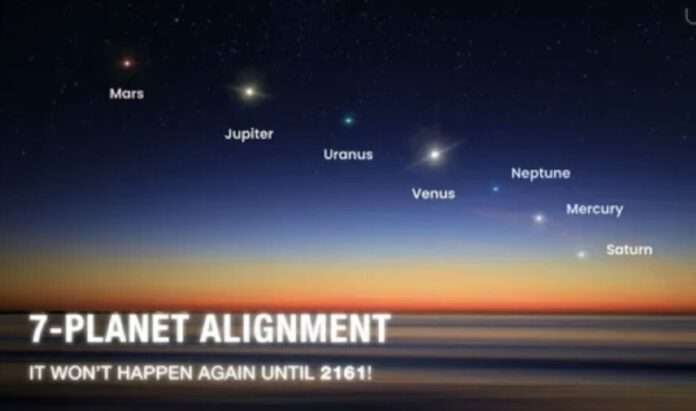 Космические сплетни: планеты выстроились в ряд. Где мои коньки? - новости