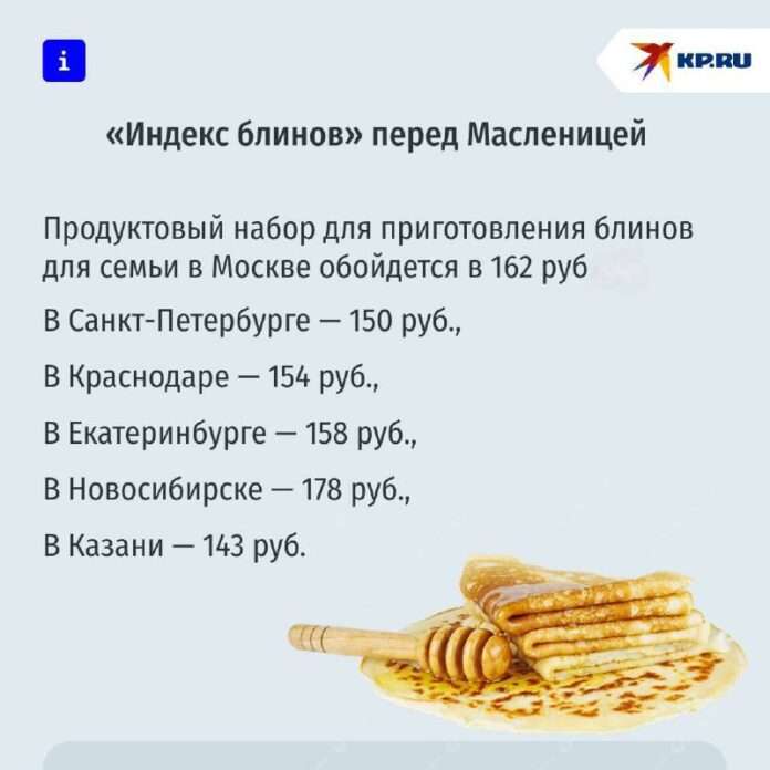 Эпохальные новости: блины разорят вас на целых 142 рубля! - новости