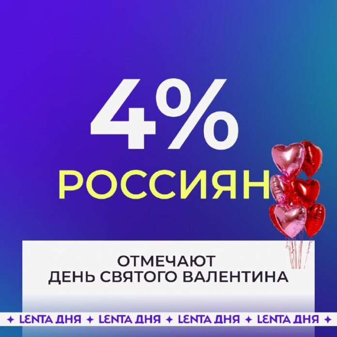 Любовь нечаянно нагрянет? Стрелы Амура мимо: Россия голосует за диван 14 февраля - новости