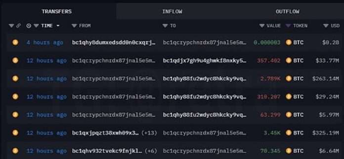 💵 В США произошла одна из крупнейших краж криптовалюты за всю историю - новости