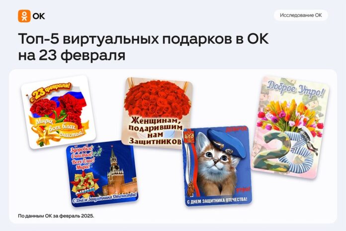 Иллюстрация: образ идеального мужчины, составленный на основе опроса россиян, с элементами рыцарской атрибутики и легкой иронии.
