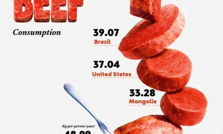 Изображение стейка на тарелке с гарниром